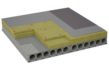 considerations of Clubmoor flat roofing insulation